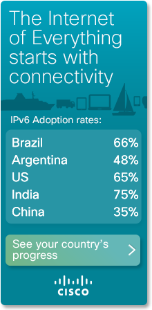 Cisco 6lab IPv6 stats widget