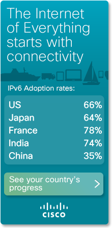 Cisco 6lab IPv6 stats widget